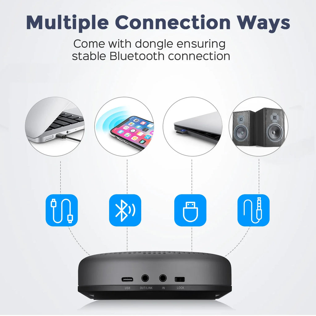 Bluetooth Speakerphone Wireless Conference Computer Speakers EMEET Luna with Microphone for 8 People Skype for Business