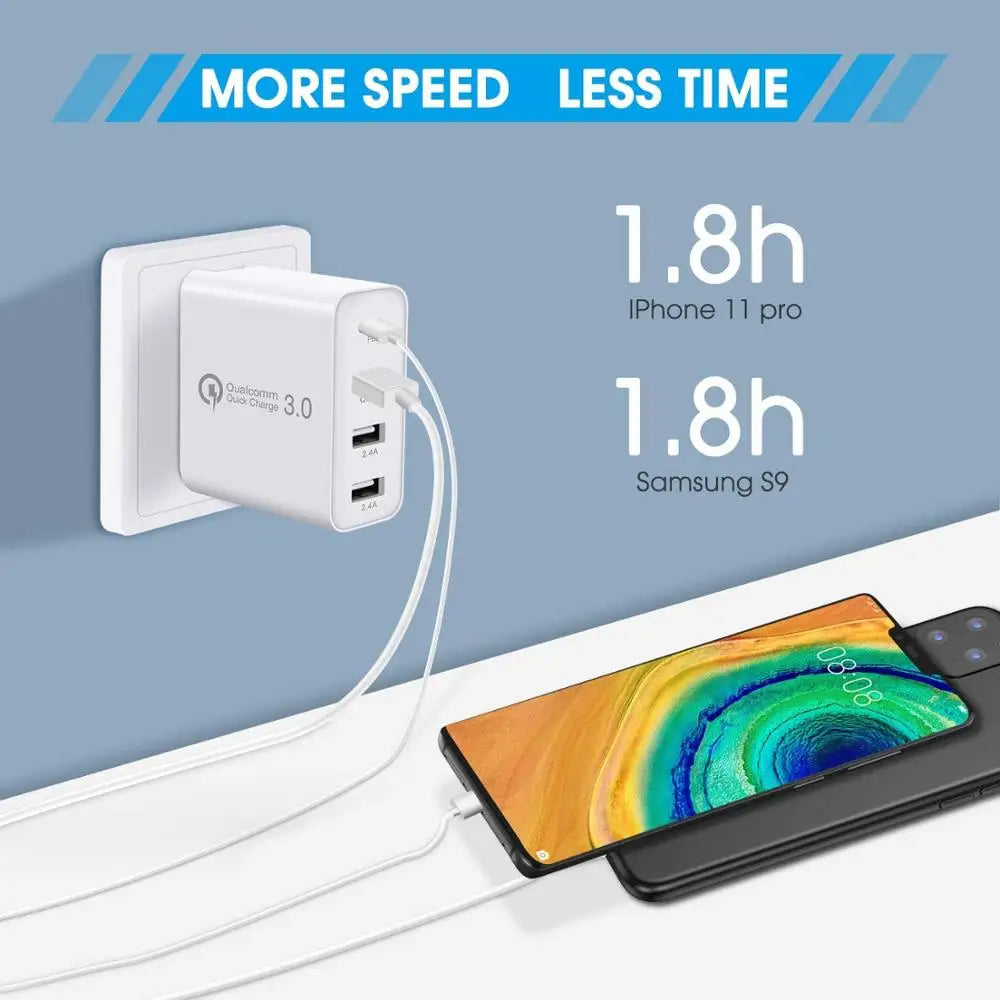 USB C Charger,  48W 4 Ports Fast Charging PD Wall Chargers with Quick Charge 3.0, Multi Port USB-C Travel Adapter for phones