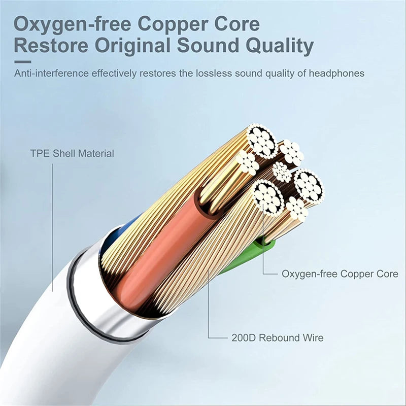 Wired Original Headphones 3.5mm in Type-C In-Ear Earphone Noise Cancellation HiFi Stereo Sports Gaming Music Headphones