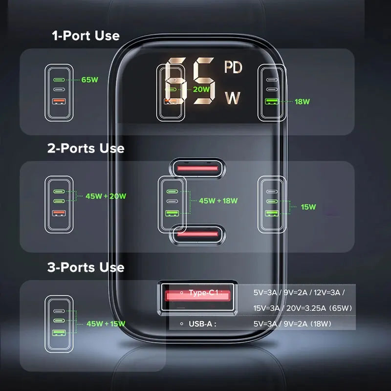 3 Charging Ports 65W/45w/30W US/EU PD TypeC USB Charger + C Cable for Phone Tablet Laptop Fast Charging
