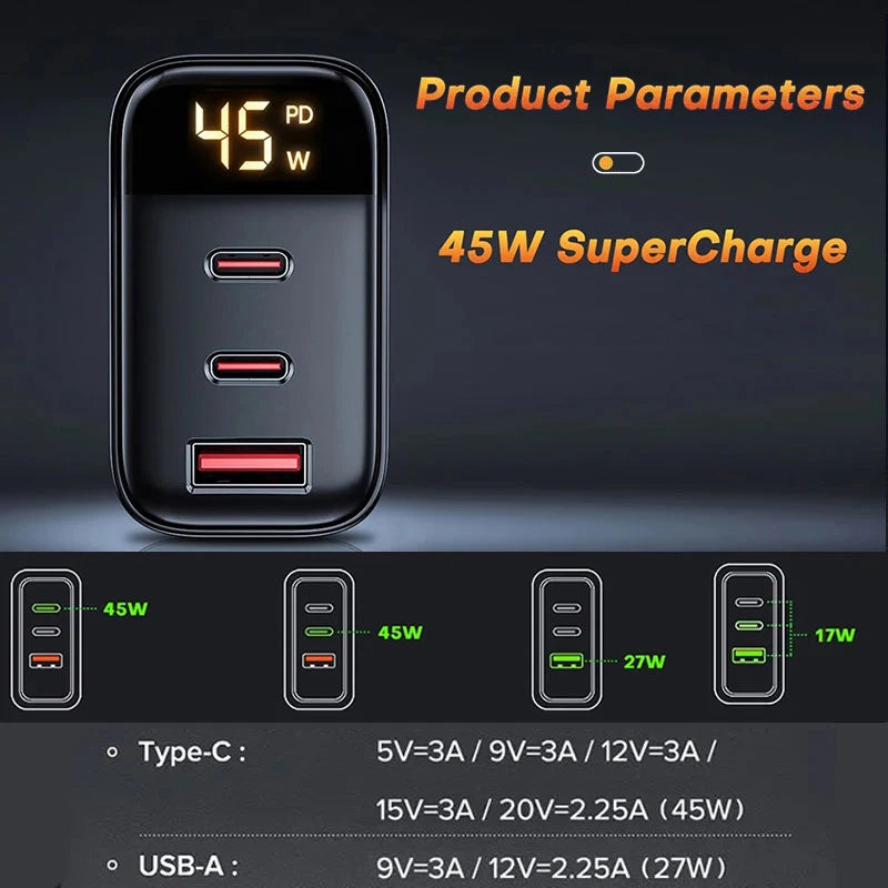 3 Charging Ports 65W/45w/30W US/EU PD TypeC USB Charger + C Cable for Phone Tablet Laptop Fast Charging