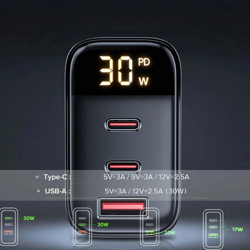 3 Charging Ports 65W/45w/30W US/EU PD TypeC USB Charger + C Cable for Phone Tablet Laptop Fast Charging