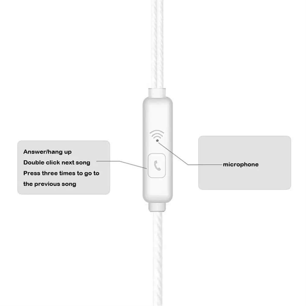 Wired Headset 3.5mm In-ear Earphones With Microphone For Mobile Phones High Definition Stereo Noise Canceling Sport Headphones