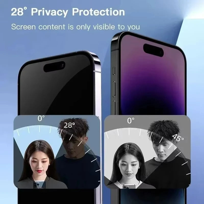 1-5PCS Privacy Screen Protector for iPhone 17 Pro Max 18 16 15 14 13 12 11 16e Plus Mini Air XR XS 6 7 8 Anti-Spy Tempered Glass